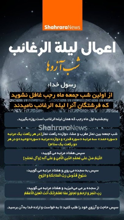 نگاهی به اعمال لیله الرغایب و شب آرزوها