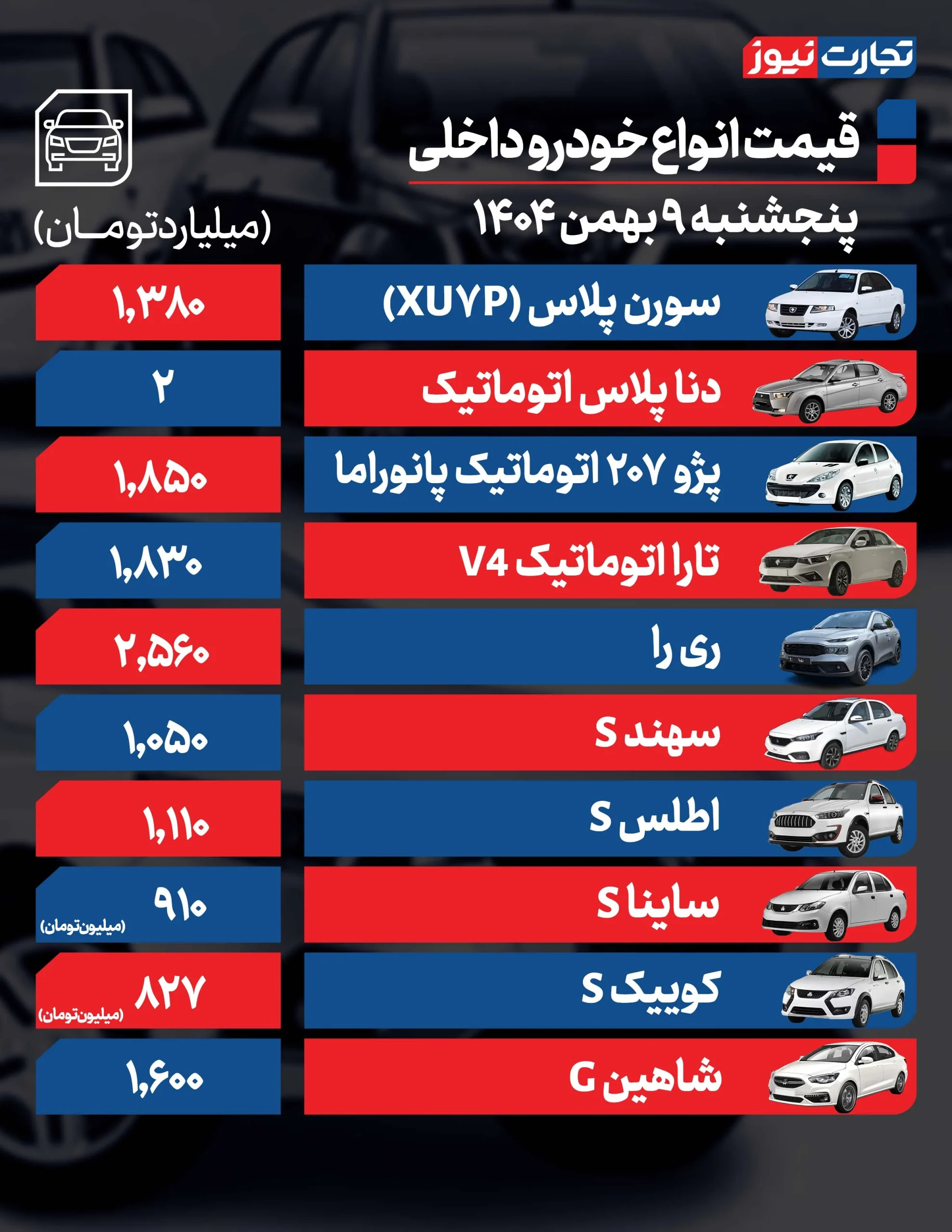 قیمت خودرو امروز 9 بهمن ماه 1404