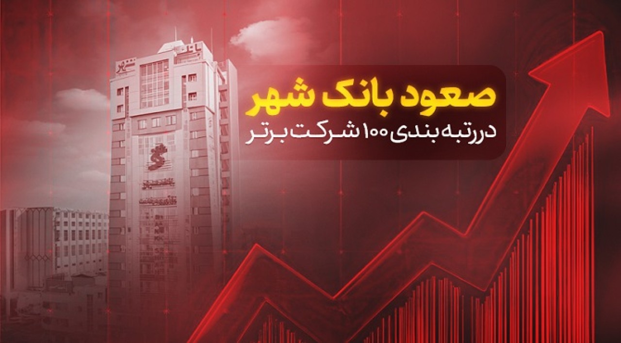صعود بانک شهر در رتبه‌بندی 100 شرکت برتر کشور