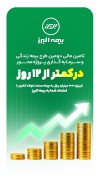 تکمیل ظرفیت دومین طرح بیمه زندگی و سرمایه گذاری پروژه محور بیمه البرز در مسیر رونق تولید